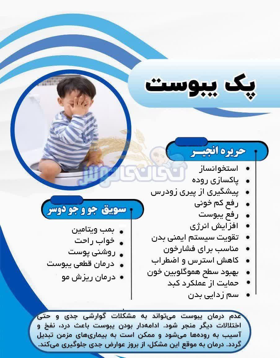 پک رفع یبوست