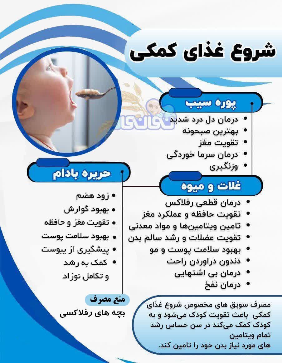 پک شروع غذای کمکی